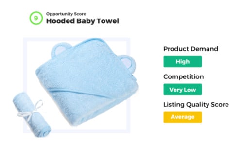 Opportunity Score von Jungle Scout