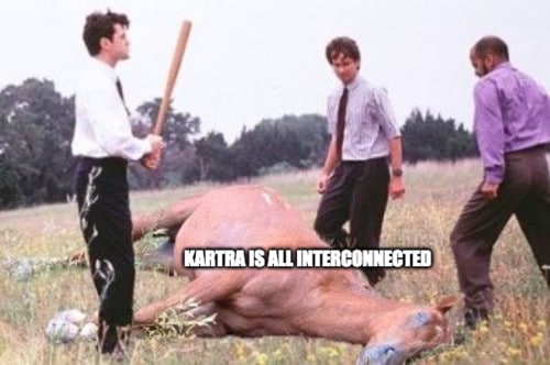 Kartra está todo interconectado