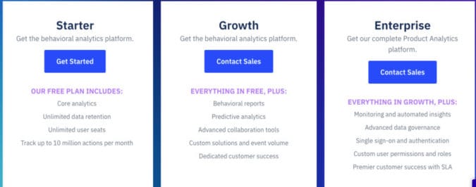 Planes de precios de Amplitude