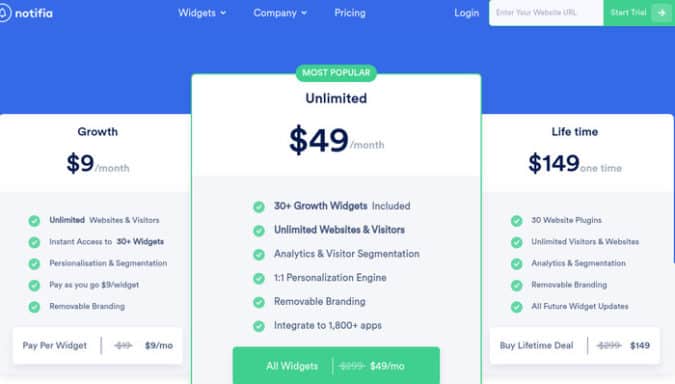 Preispläne von Notifia