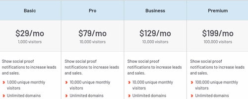 Beweisen Sie die Preispläne von Pulse