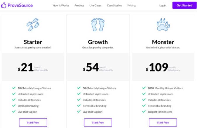 Preispläne von ProveSource