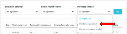 Sie könnten diejenigen ansprechen, die einen Kauf in der Post-Webinar-Kommunikation getätigt haben