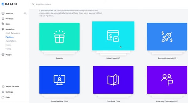 خط أنابيب كاجابي الآلي