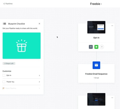 Kajabi's Freebie Pipeline