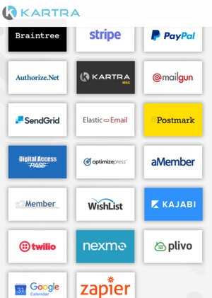 تكامل الطرف الثالث في كارترا