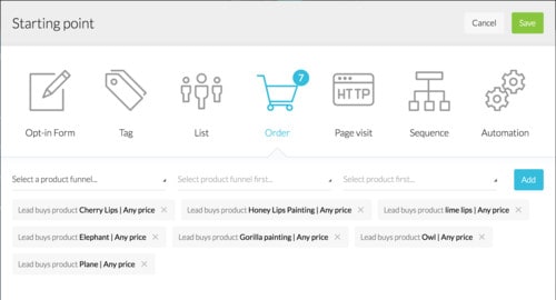 Kartras Ausgangspunkt