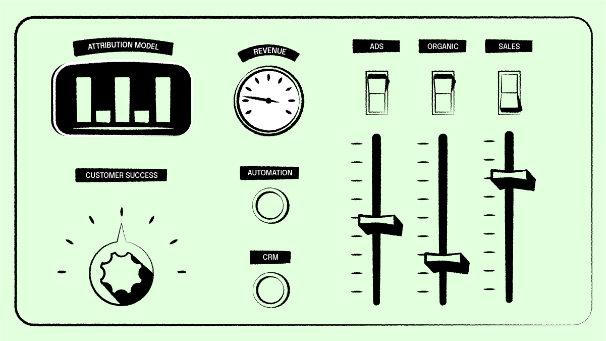 gelir ilişkilendirme