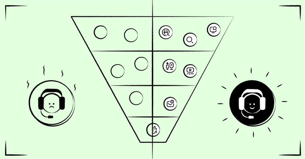 gelir ilişkilendirme
