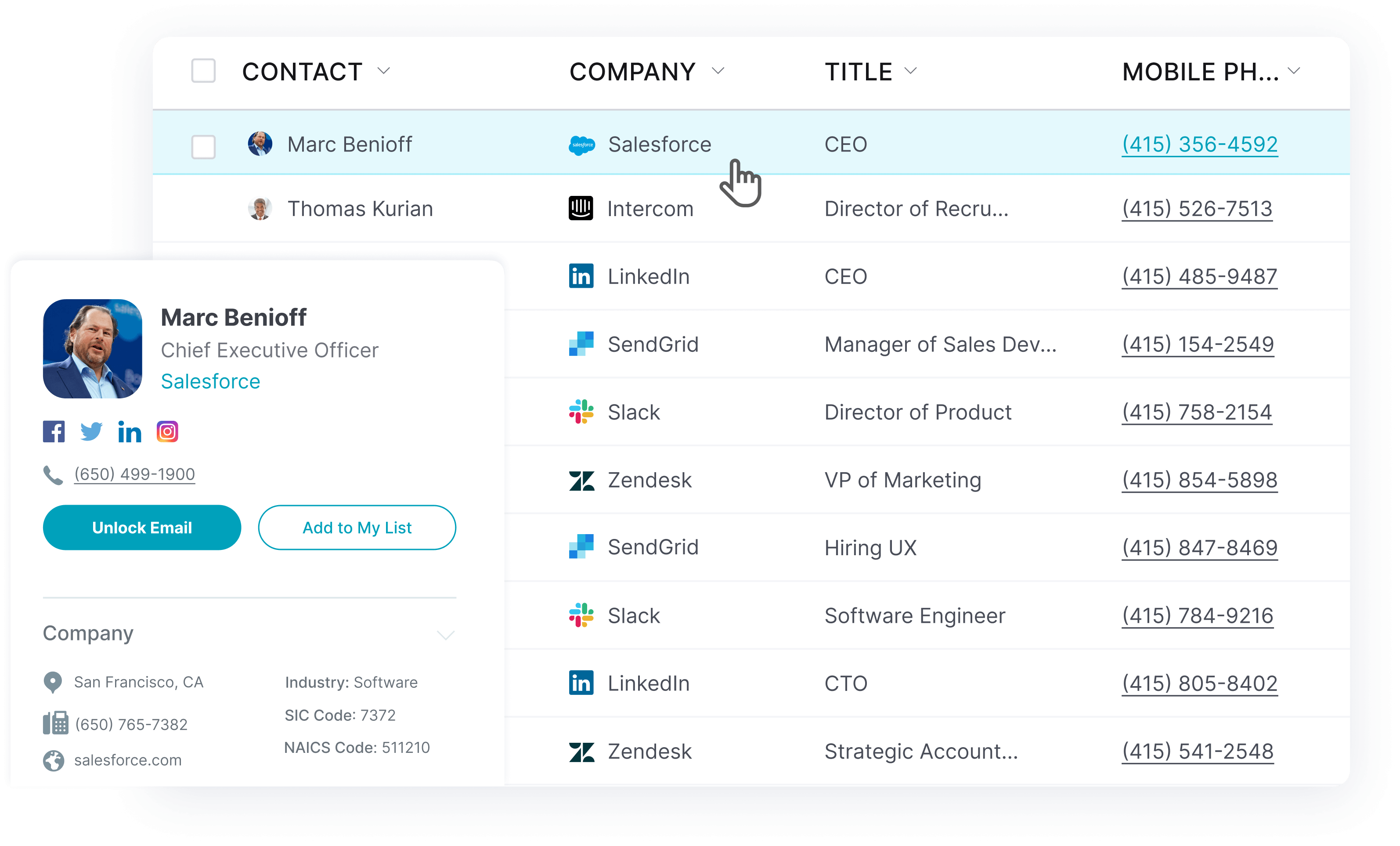 apa itu eksekutif akun?