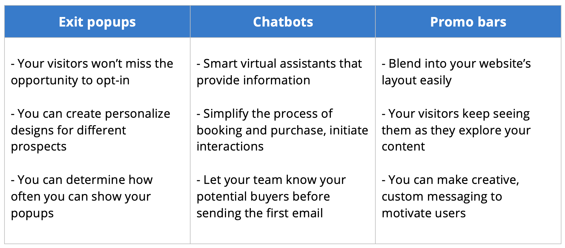 miglior strumento di comunicazione e-mail