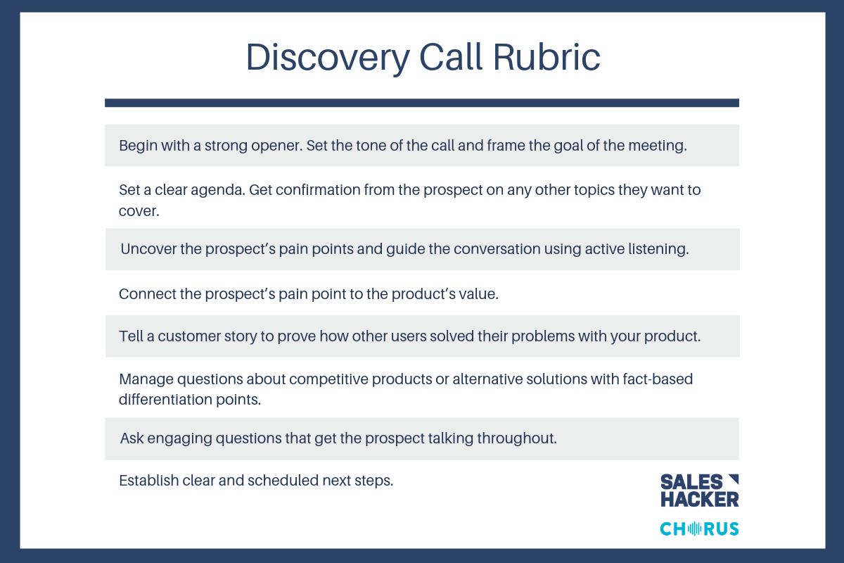 การเริ่มต้นการขาย