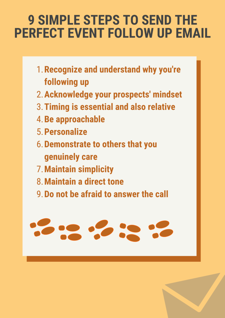 e-mail po wydarzeniu