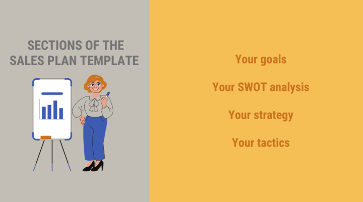 قالب خطة المبيعات