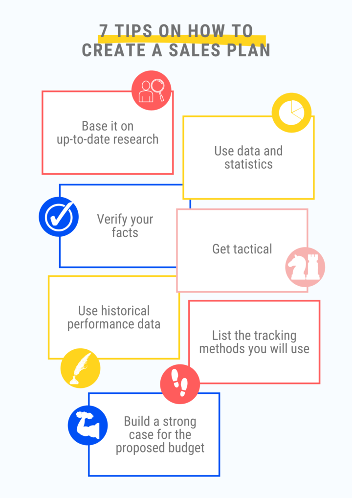 قالب خطة المبيعات