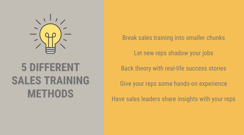 satış eğitim programları