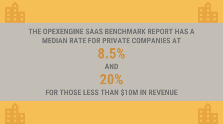 セールスフォローアップメール