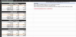 Tabelle zur Verkaufsverfolgung