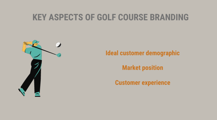 為什麼顧客買不到