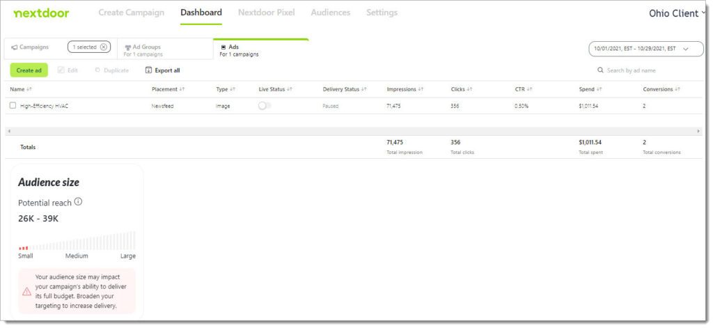 Tableau de bord Nextdoor Ad Center
