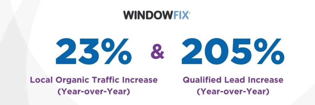 ผลลัพธ์ SEO สำหรับ บริษัท หน้าต่างและประตู