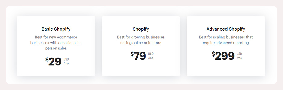 Shopify-Preise