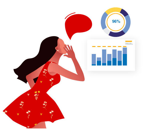 L'importanza del marketing del passaparola