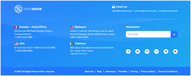 Informații de contact pe site