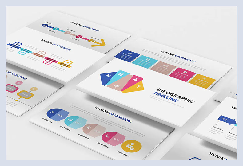 Modello di diapositive di Google con cronologia infografica