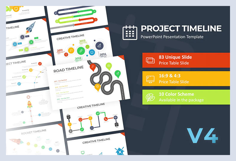 Modello PowerPoint Timeline del progetto