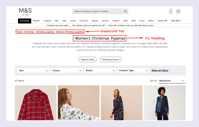 Colocación de migas de pan