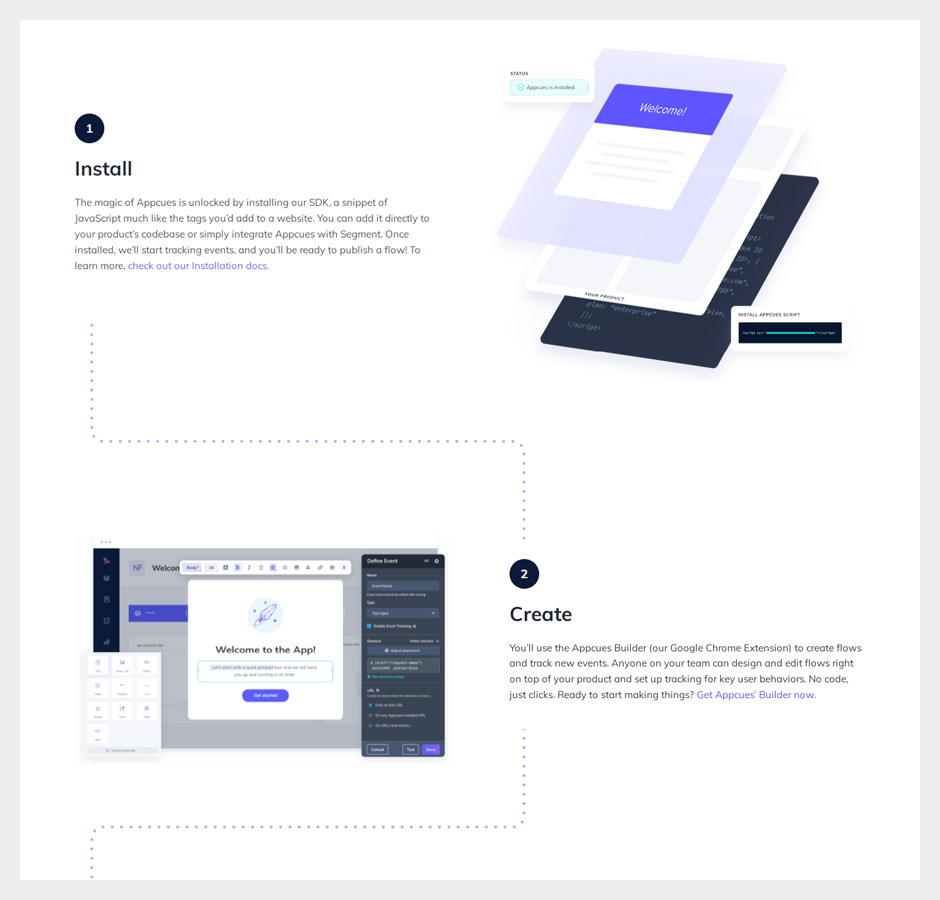 Apreciază cum funcționează