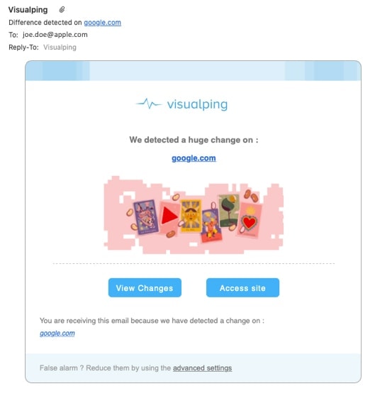 Webサイトの変更に関するアラートの視覚化