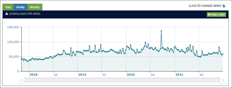 подкаст плато