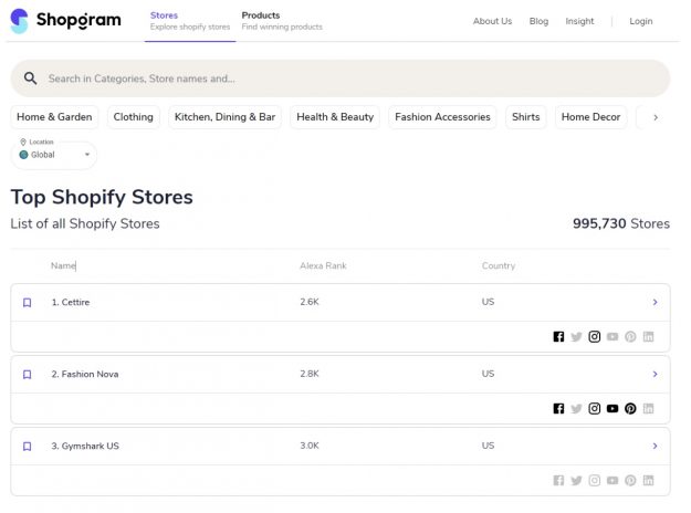 Shopgram - أداة Shopify التي تحتاج إلى استخدامها