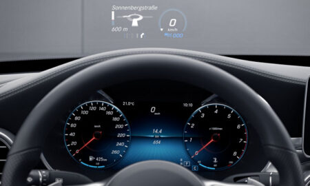 汽車平視顯示器 (HUD) 市場分析、趨勢、頂級製造商、份額、增長、統計、機會和到 2031 年的預測