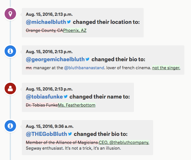 Spoonbill.io-Benachrichtigungen