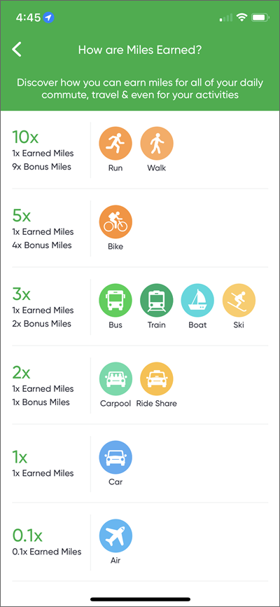 wie man Meilen sammelt