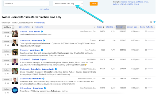 Followerwonk Influencerzy