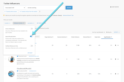 Influencerzy Buzzsumo