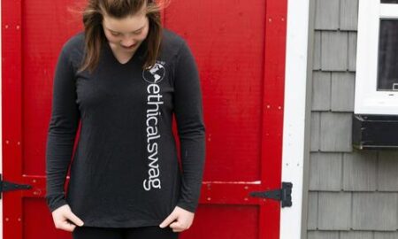 スピニングゴールド–持続可能な事業へのスタートアップの道