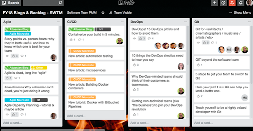 interacțiunea echipei de marketing trello