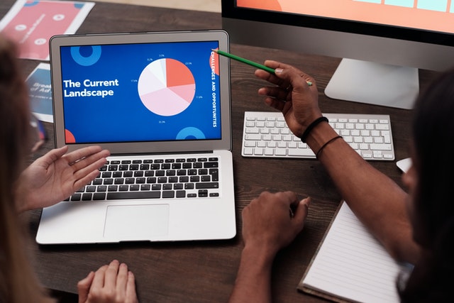 międzynarodowa analityka biznesowa