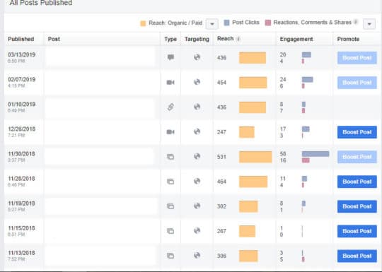 所有帖子已发布