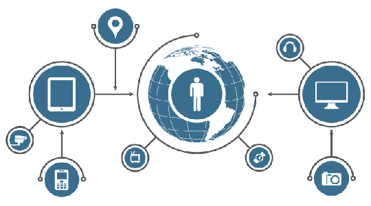 Jaringan-Keamanan-IoT-Peretasan-Perangkat