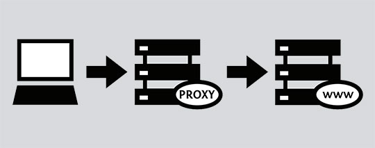 Server Proxy - Kelebihan & Kekurangannya