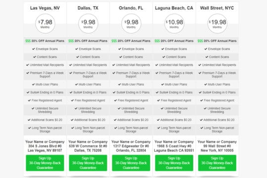 PhysicalAddress.com-plans-tarification