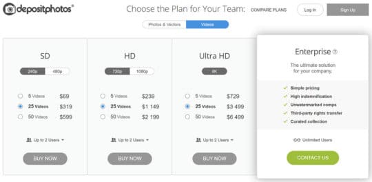 Depositphotos-plan-preț-companie-video