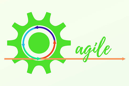 processo-metodo-agile-kanban-sviluppo-di-progetti