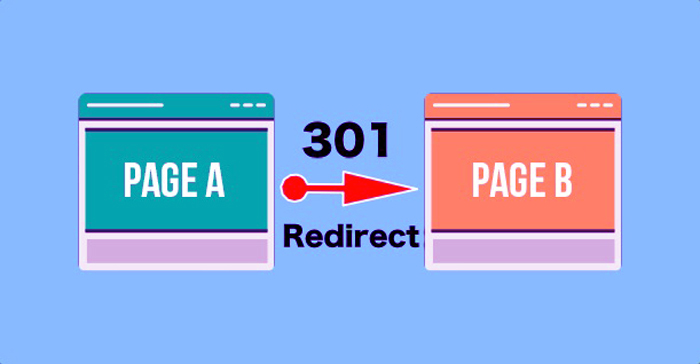 Что такое 301 редиректы